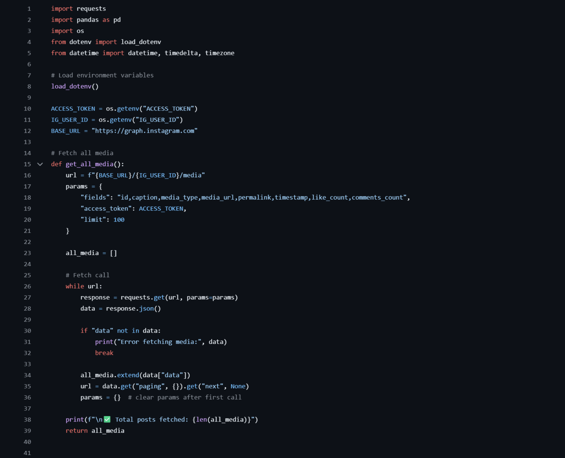 Instagram Data Insights